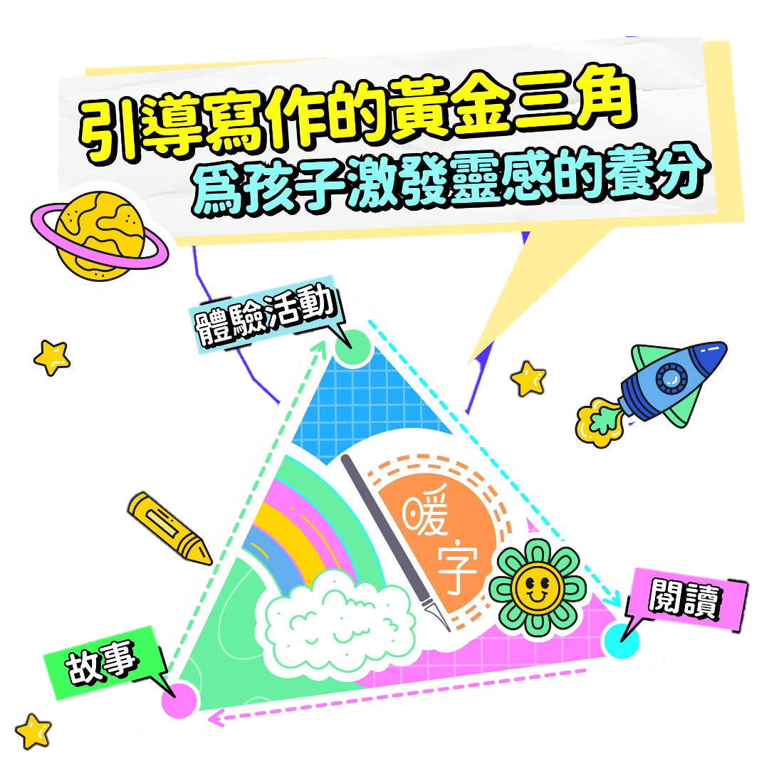 引導寫作的黃金三角——為孩子激發靈感的養分